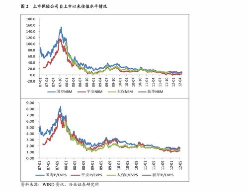 保利联合（000901）目标价分析 聚焦计算机软硬件技术开发，未来增长潜力几何？