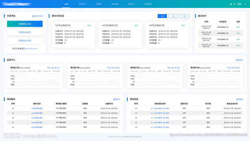 工业蓝色科技后台管理系统 简洁设计与开发实践